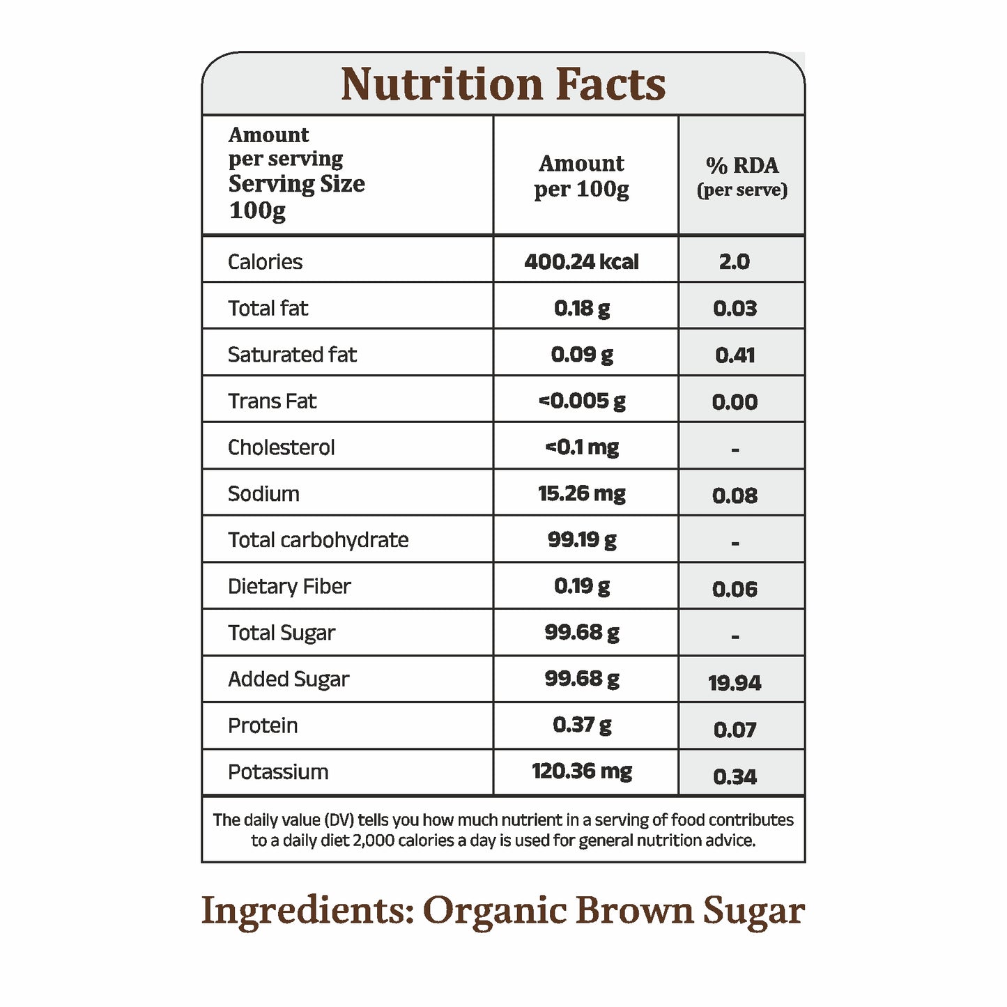 Brown Sugar
