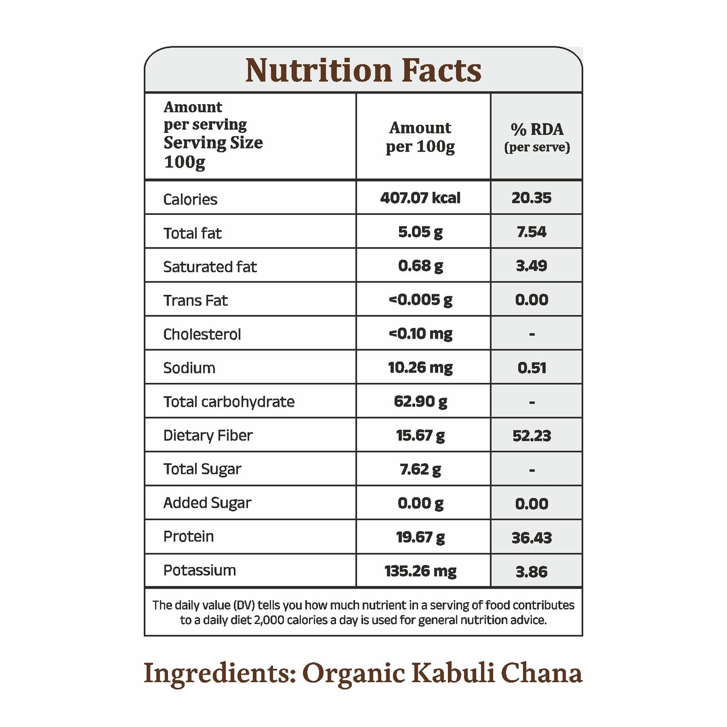 Chickpea Kabuli Chana