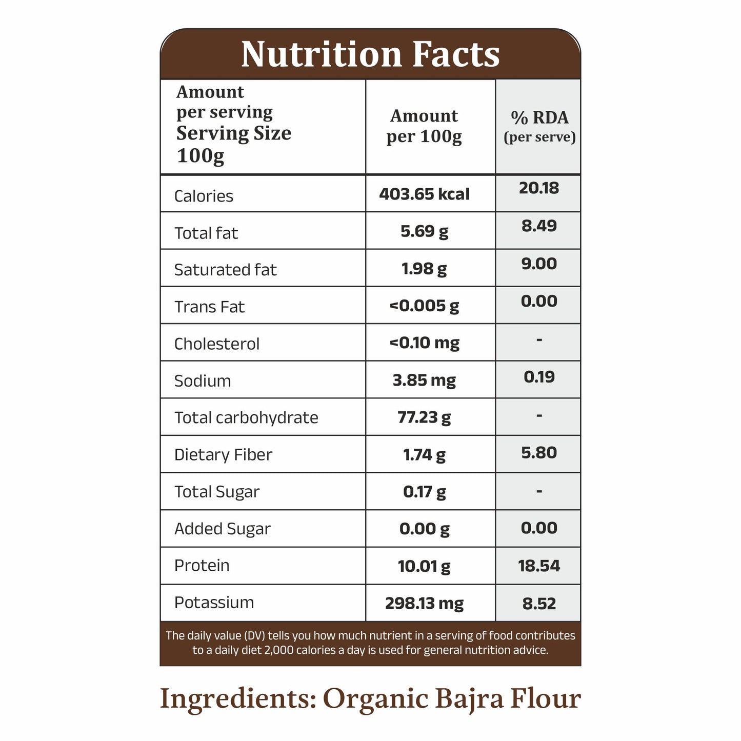 Bajra Flour