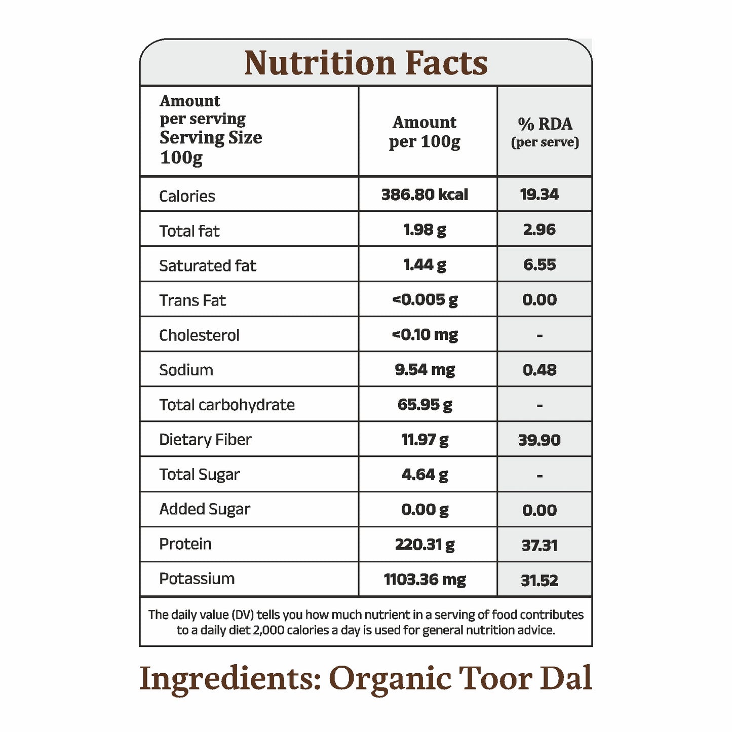 Toor Dal
