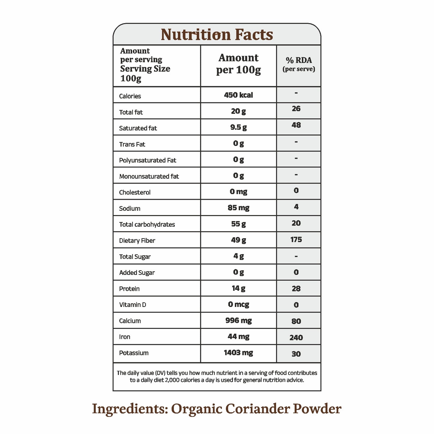 Coriander Dhania Powder