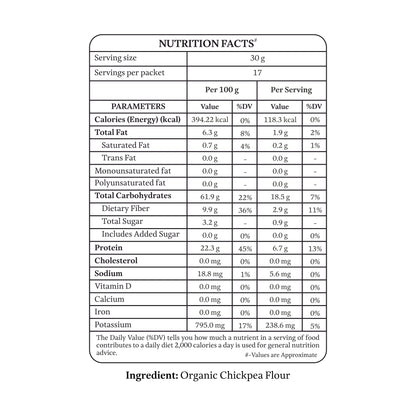 Organic Bengal Gram Flour (Besan)