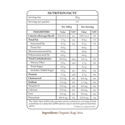 Organic Finger Millet Flour (Ragi Flour)