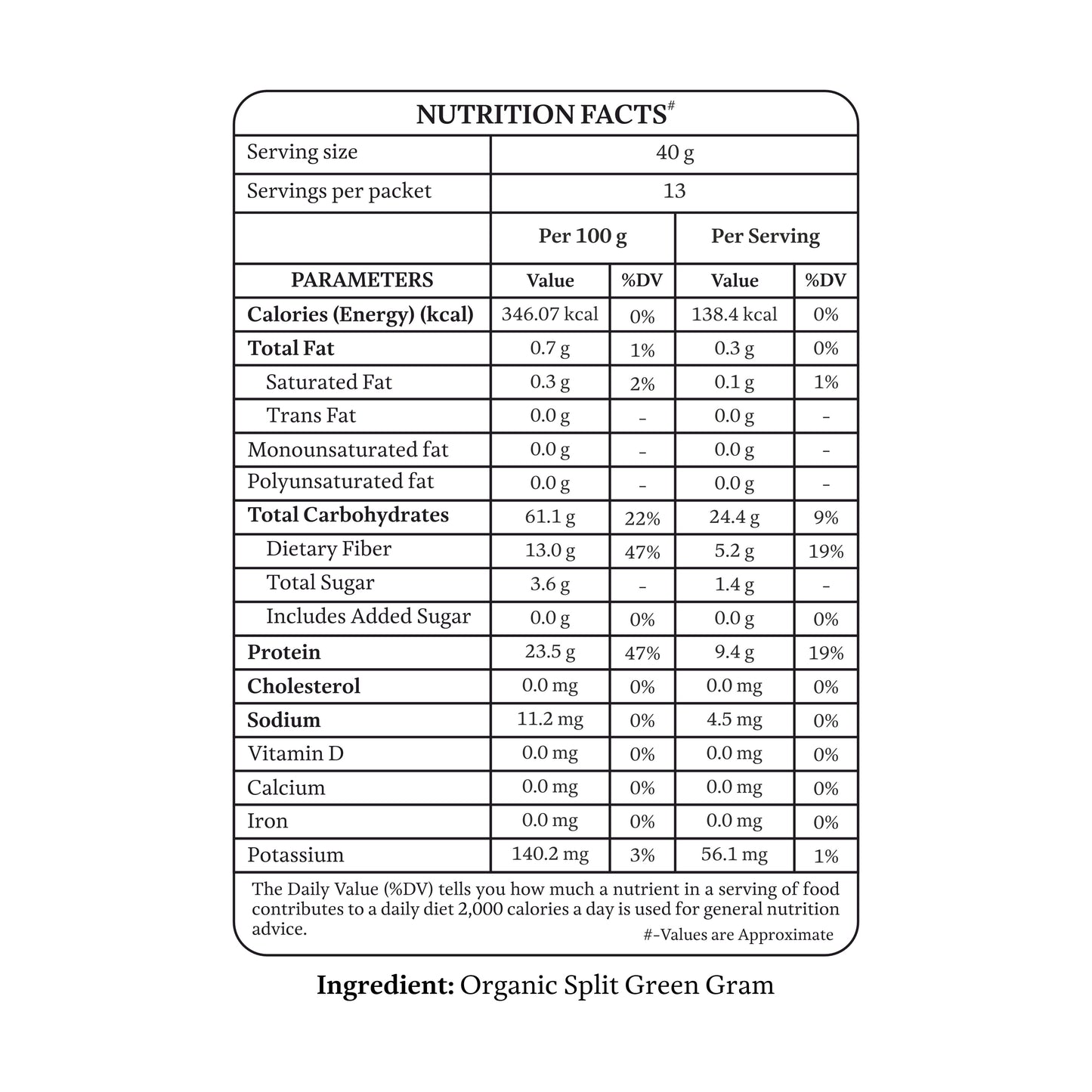 Organic Green Gram Split (Moong Dal)