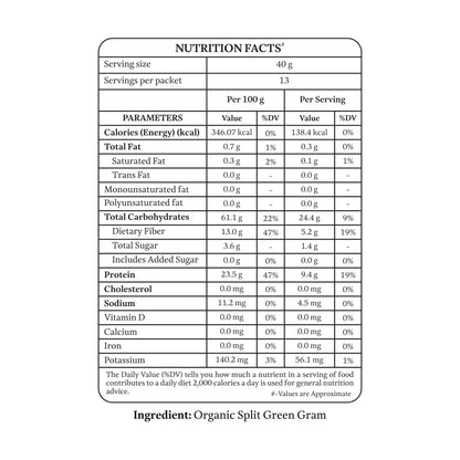 Organic Green Gram Split (Moong Dal)
