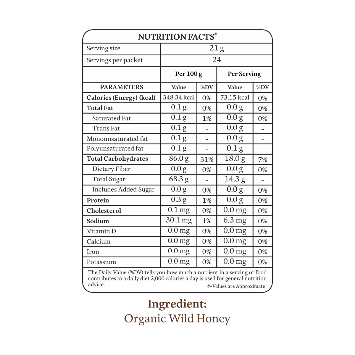 Organic Wild Forest Honey